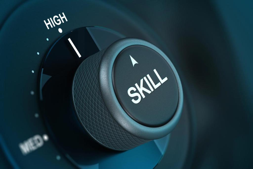 Identify Skills Gaps